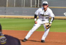 ECU Eliminates UCF from AAC Tournament